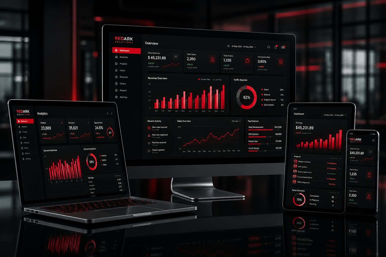 RedArk Solutions technology and software systems